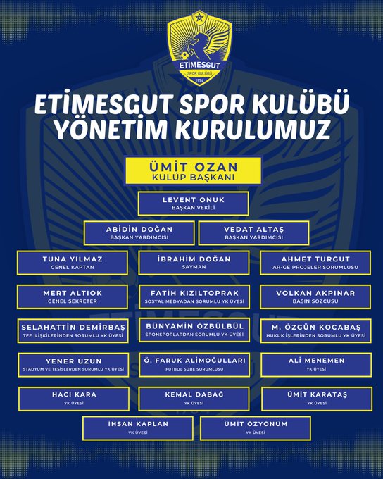EtimesgutSpor'da Yönetim Kadrosu Belli oldu.