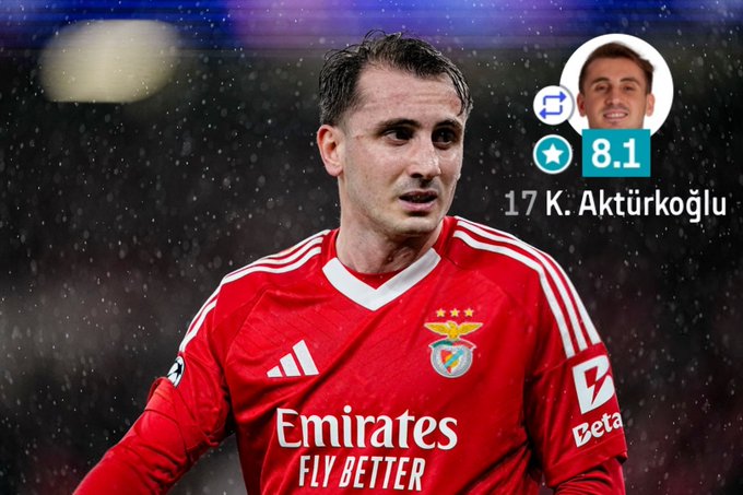 Kerem Aktürkoğlu, Braga Maçında Yıldızlaştı! ⭐