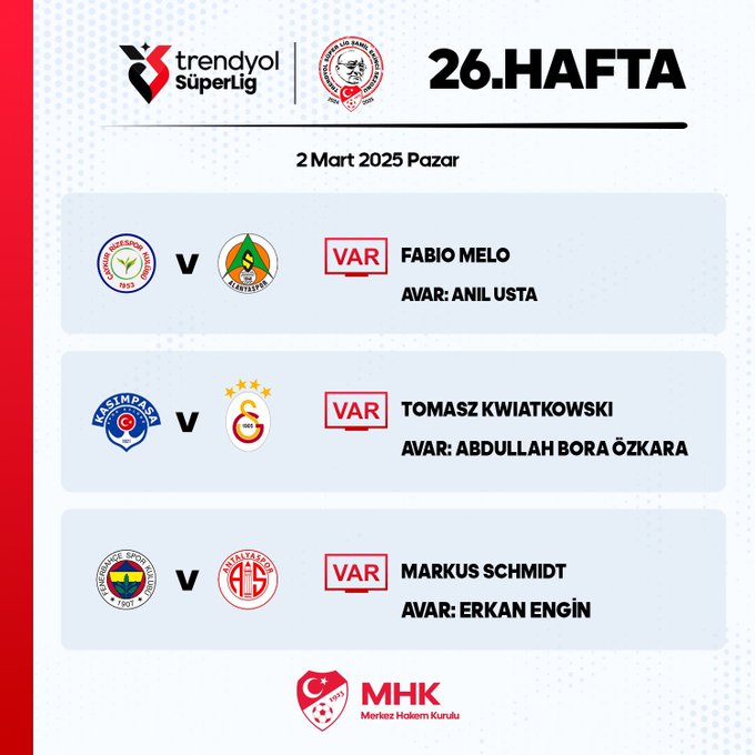 Trendyol Süper Lig'de VAR ve AVAR Hakemleri Belli Oldu! 
