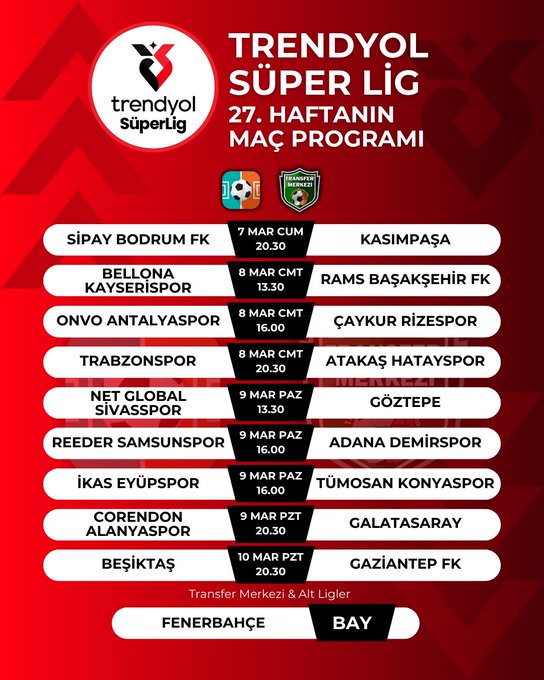 Trendyol Süper Lig'de 27. hafta programı!