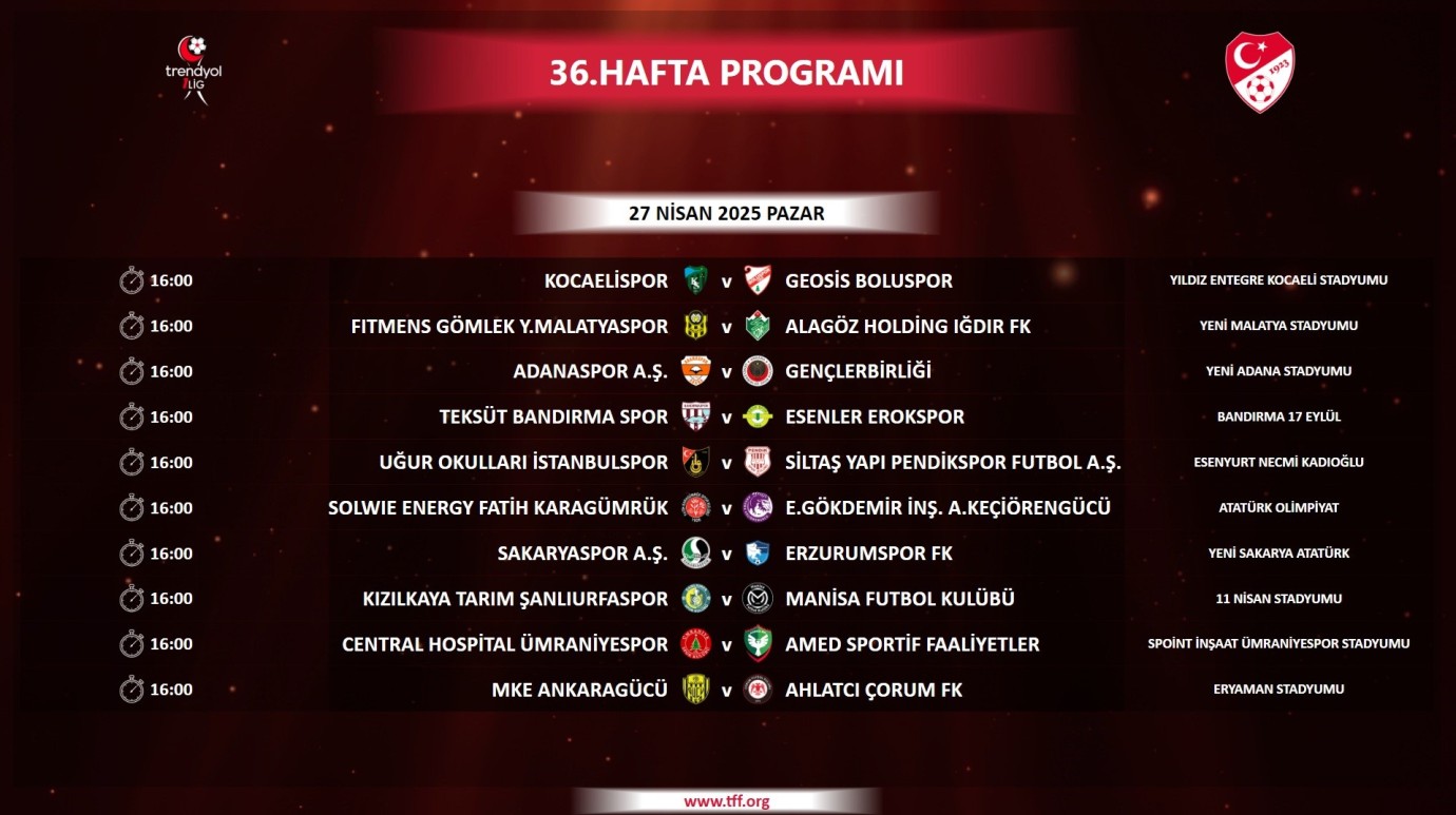 Trendyol 1. Lig’de 36. haftanın programı belli oldu