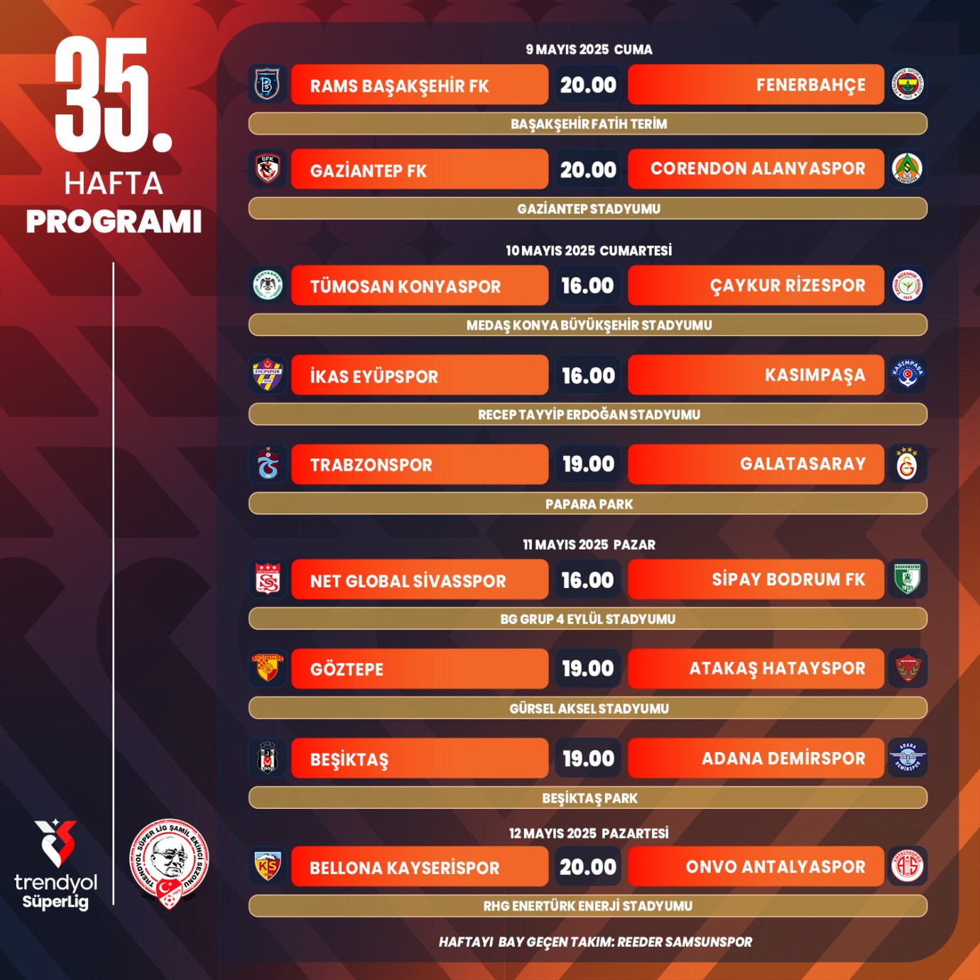 Trendyol Süper Lig’de 35. haftanın programı