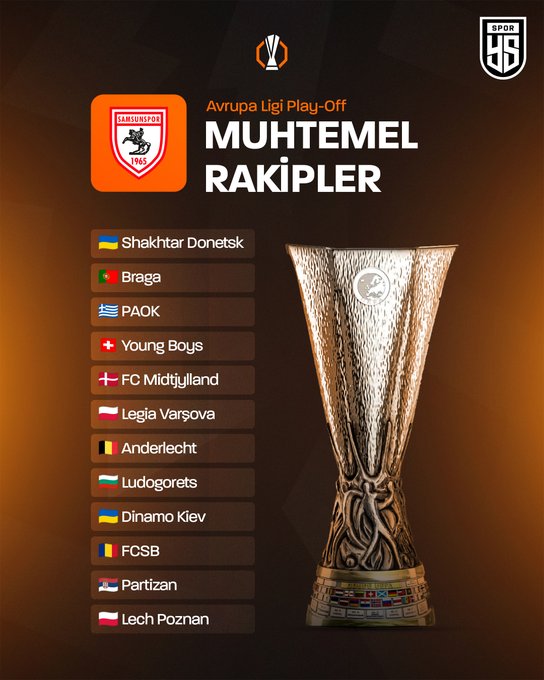 Samsunspor'un Avrupa Ligi play-off turundaki muhtemel rakipleri.