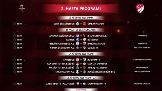 Trendyol 1. Lig’de 2025-2026 Sezonu Başlıyor: İşte İlk İki Haftanın Maç Programı