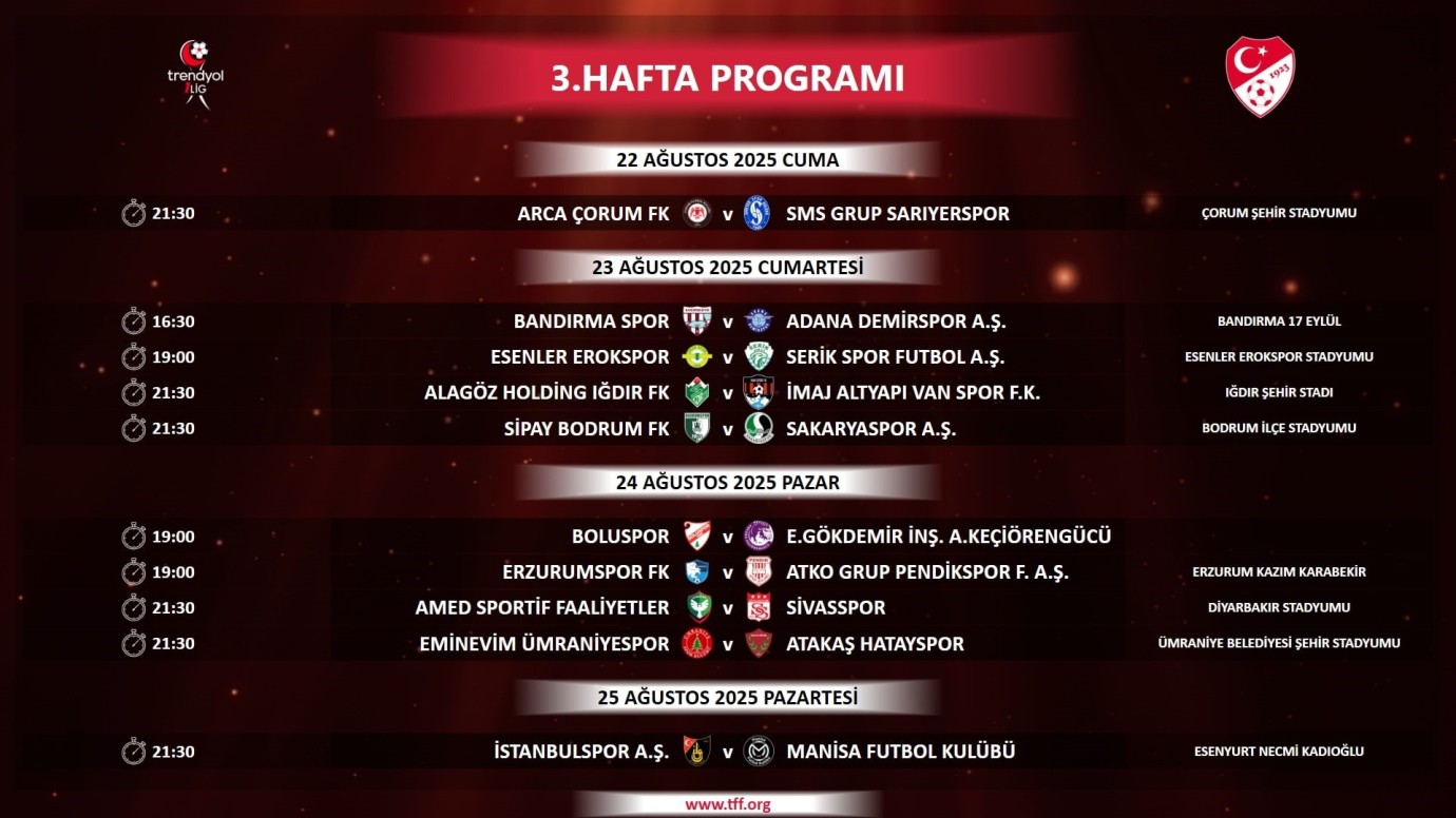 Trendyol 1. Lig'de 3 ve 4. hafta programları açıklandı
