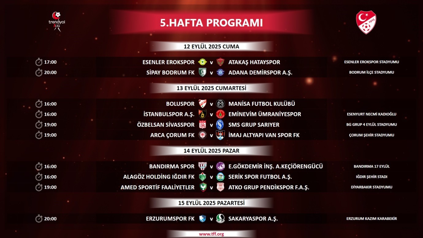 Trendyol 1. Lig'de 5 haftalık program açıklandı