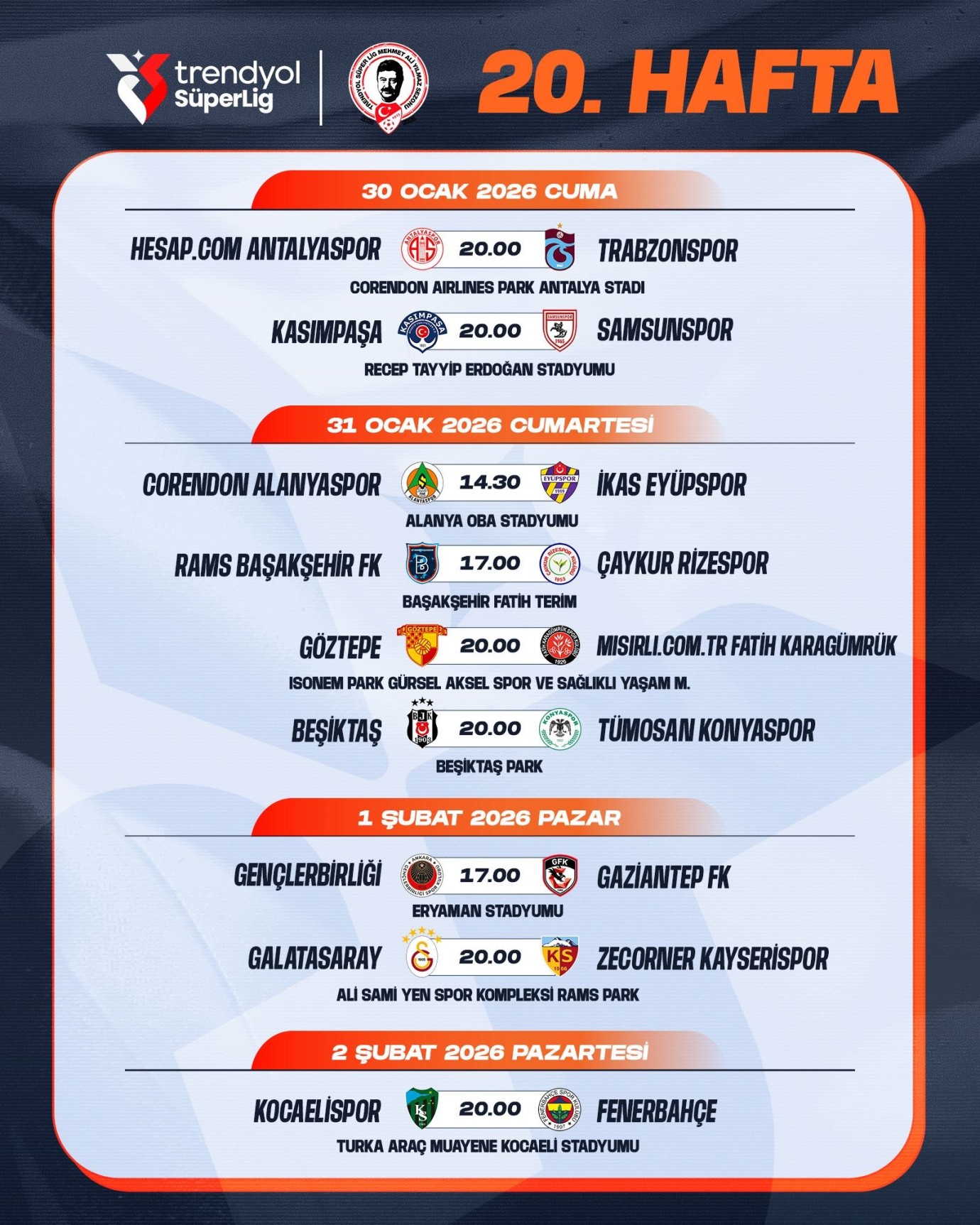 Trendyol Süper Lig'de 20-22. hafta programı açıklandı