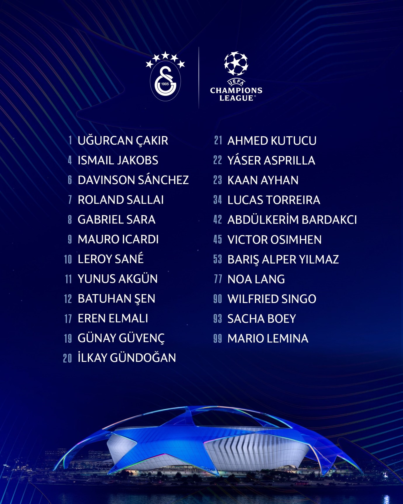 Galatasaray, Şampiyonlar Ligi kadrosunu UEFA'ya teslim etti