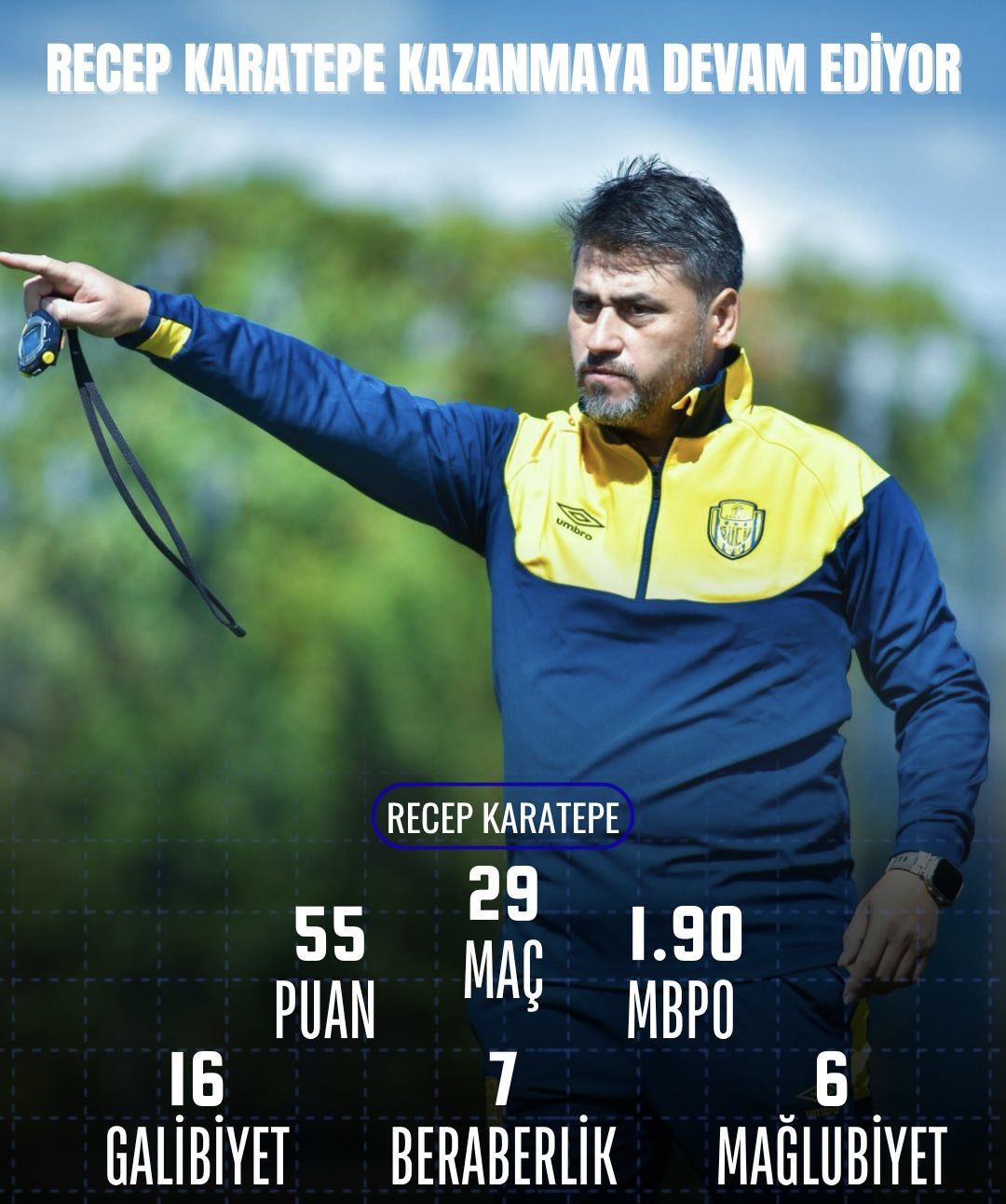 Recep Karatepe’li Ankaragücü Ligi Sallıyor!